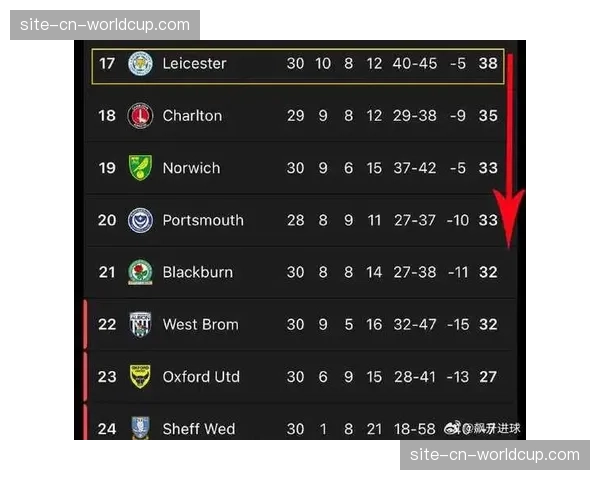 英超联盟公布2026-2029年英国本土电视转播权竞标结果